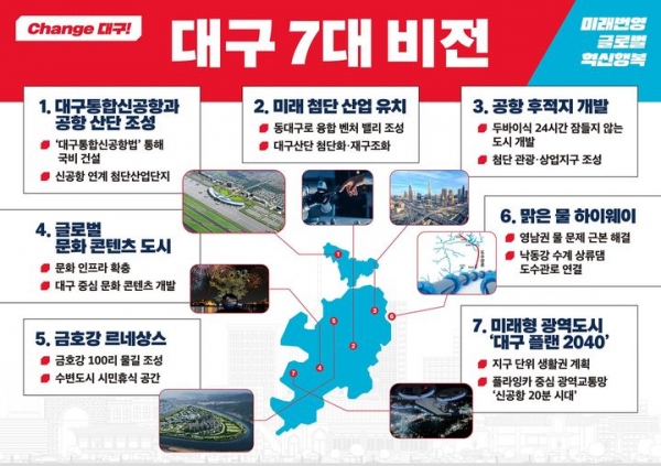 ▲ 홍준표 시장이 국민의힘 대구시장 후보시절 세운 공약 출처 홍 시장 페이스북 2022.4.6.자