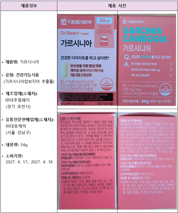 식품의약품안전처 제공