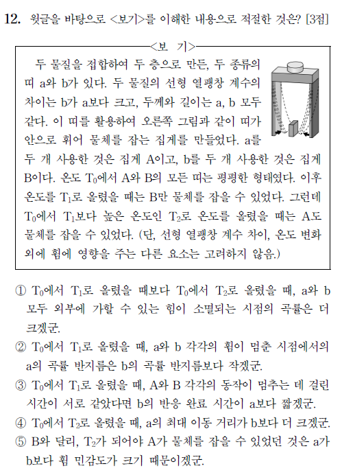 2026학년도 대학수학능력시험 국어 12번 문제. 한국교육과정평가원 제공