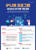 포항상의, 창업기업 'IP 날개' 단다 - 뉴스 썸네일 이미지