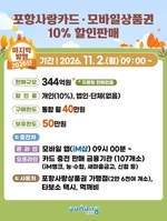 포항시, 올해 마지막 포항사랑상품권 344억원 발행...10% 할인 판매 - 뉴스 썸네일 이미지